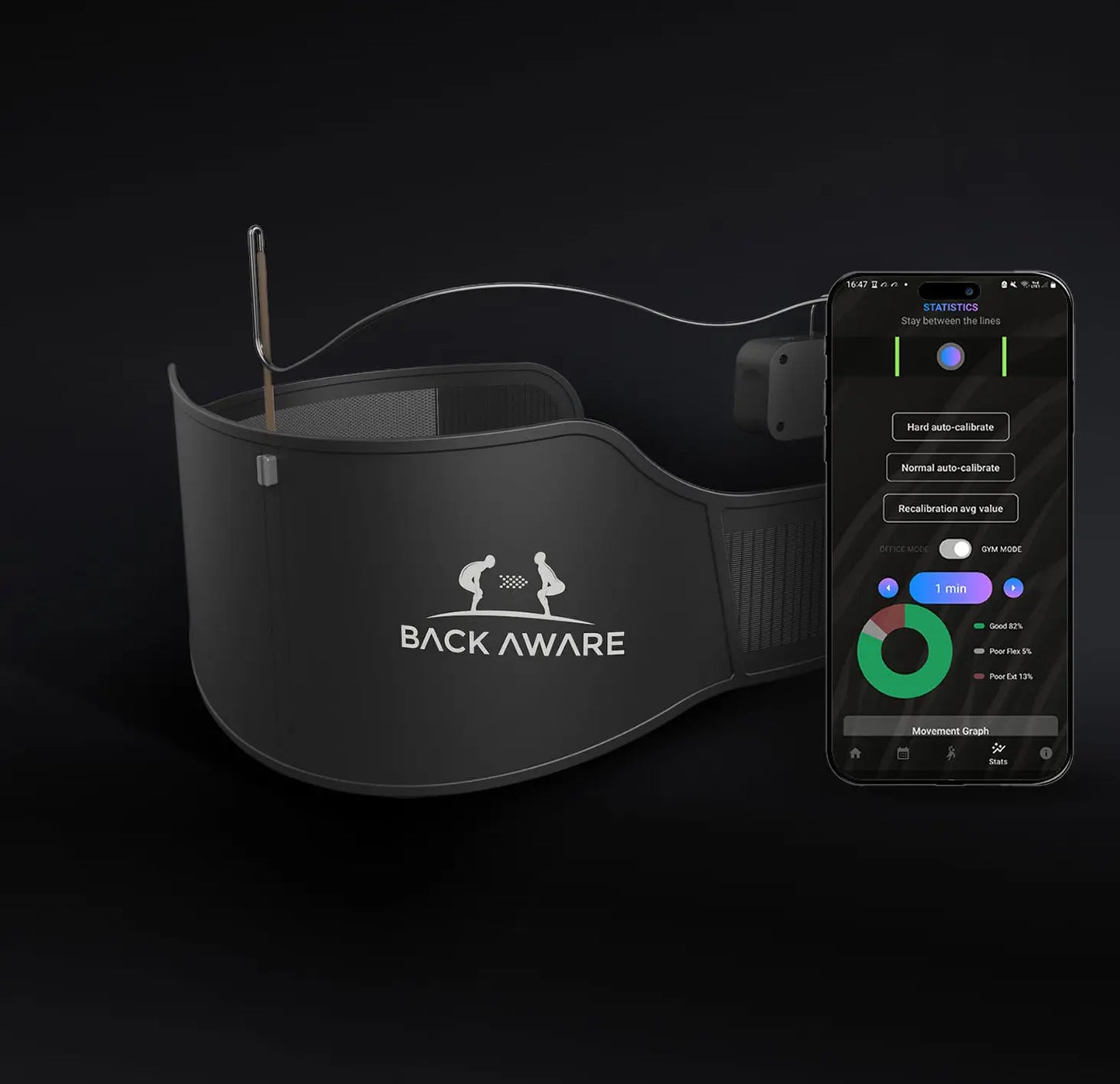The BackAware Belt™