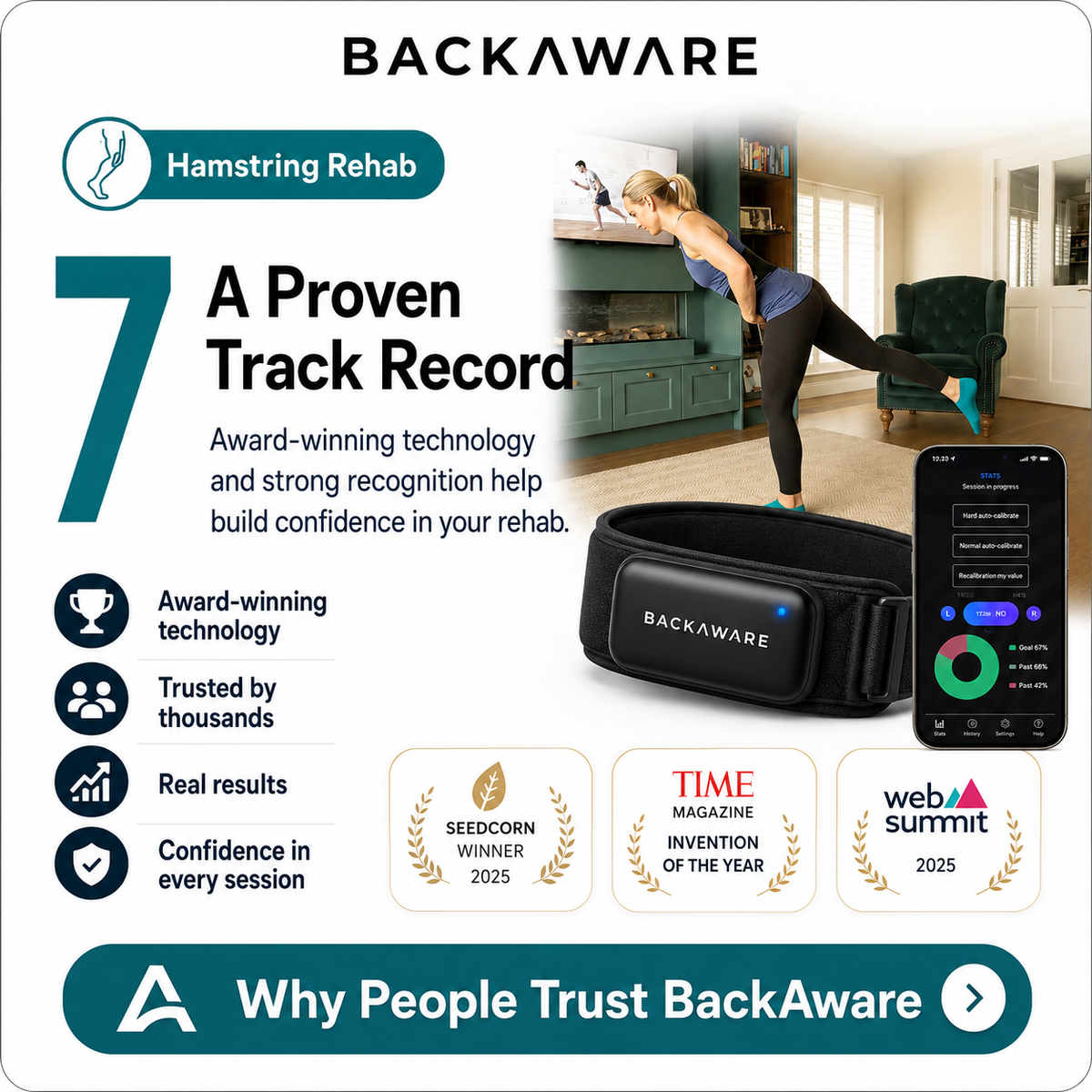 A proven track record