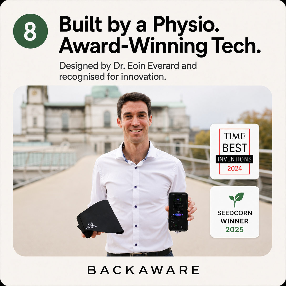 Built by a physio. Award-winning tech.