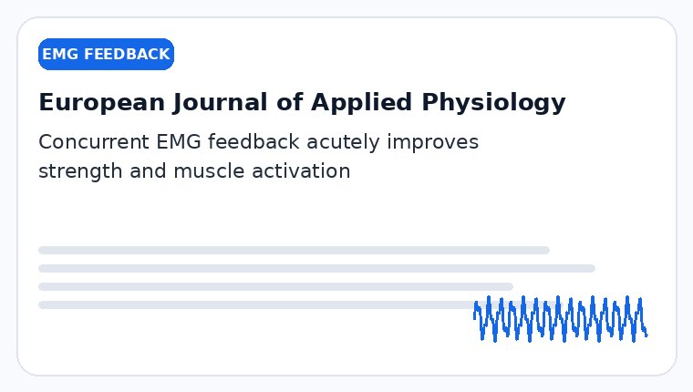 Concurrent visual EMG feedback